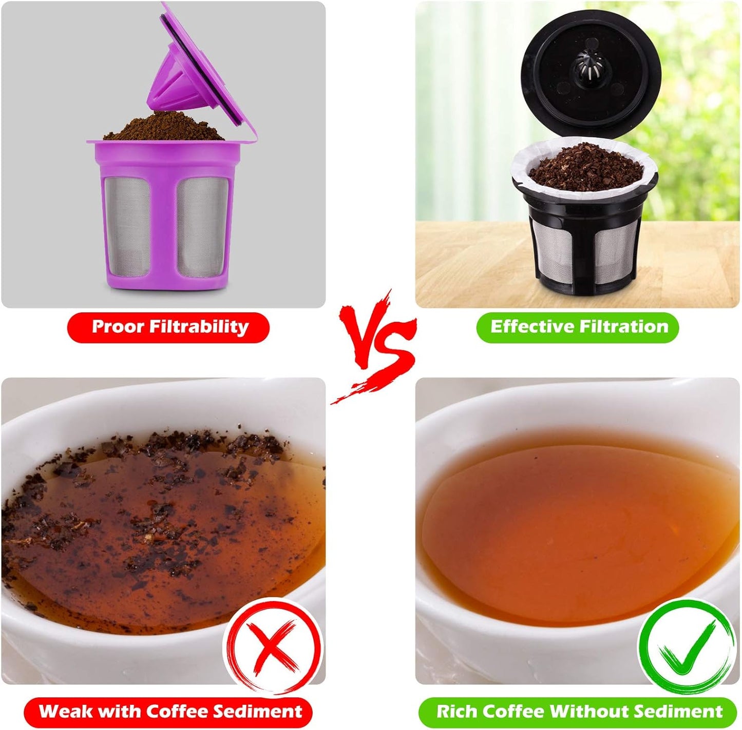 Disposable Paper Coffee Filters, K Cup Paper Filters for Reusable Cups, K-cup Coffee Pods, Fits All Brands Reusable K Cups (150)