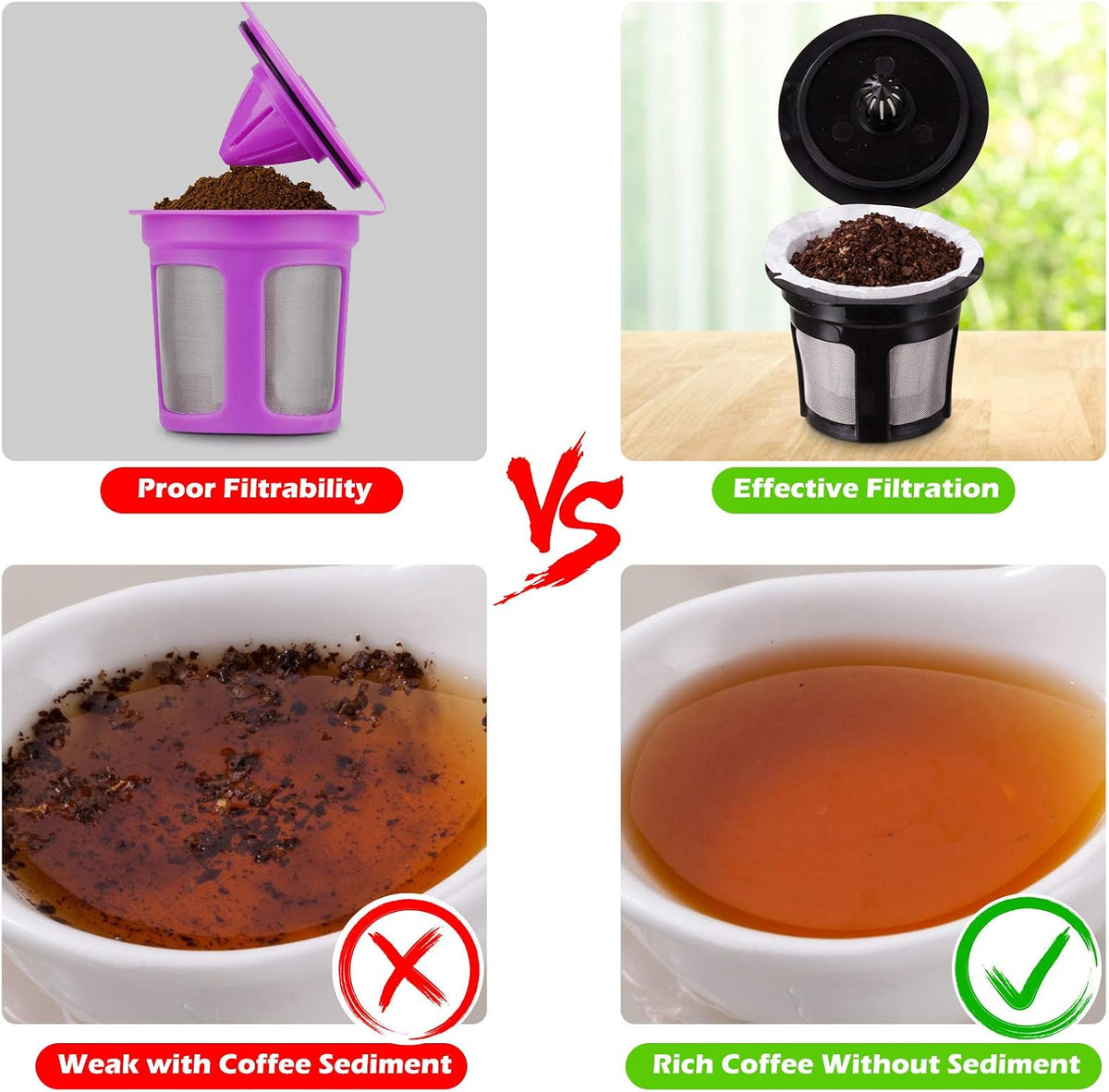 Disposable Paper Coffee Filters