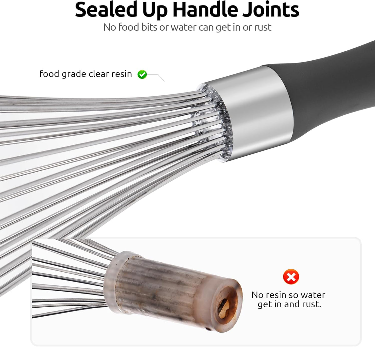 U-Taste Balloon Whisk for Cooking: 18/10 Stainless Steel Kitchen Wire Whisk, 12in Large Heavy Duty Egg Beater, Manual Mixing Tool with 12 High Flex Wires for Stirring, Blending Sauce (Black)