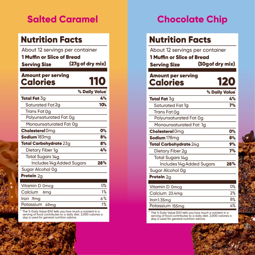 GoNanas Variety Pack Banana Bread &amp; Muffin Mix, Gluten Free, 3 Pack | Salted Caramel, Chocolate Chip &amp; Original | Dairy Free, Nut Free, Soy Free | Allergen Friendly | Better for You | Women-Owned