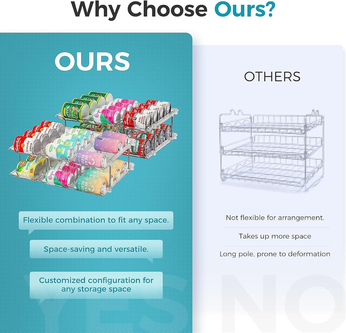 Can Organizer for Pantry, 3 Tiers Can Storage Rack, up to 36 Cans Food Holders for Fridge, Cabinet and Pantry Organization