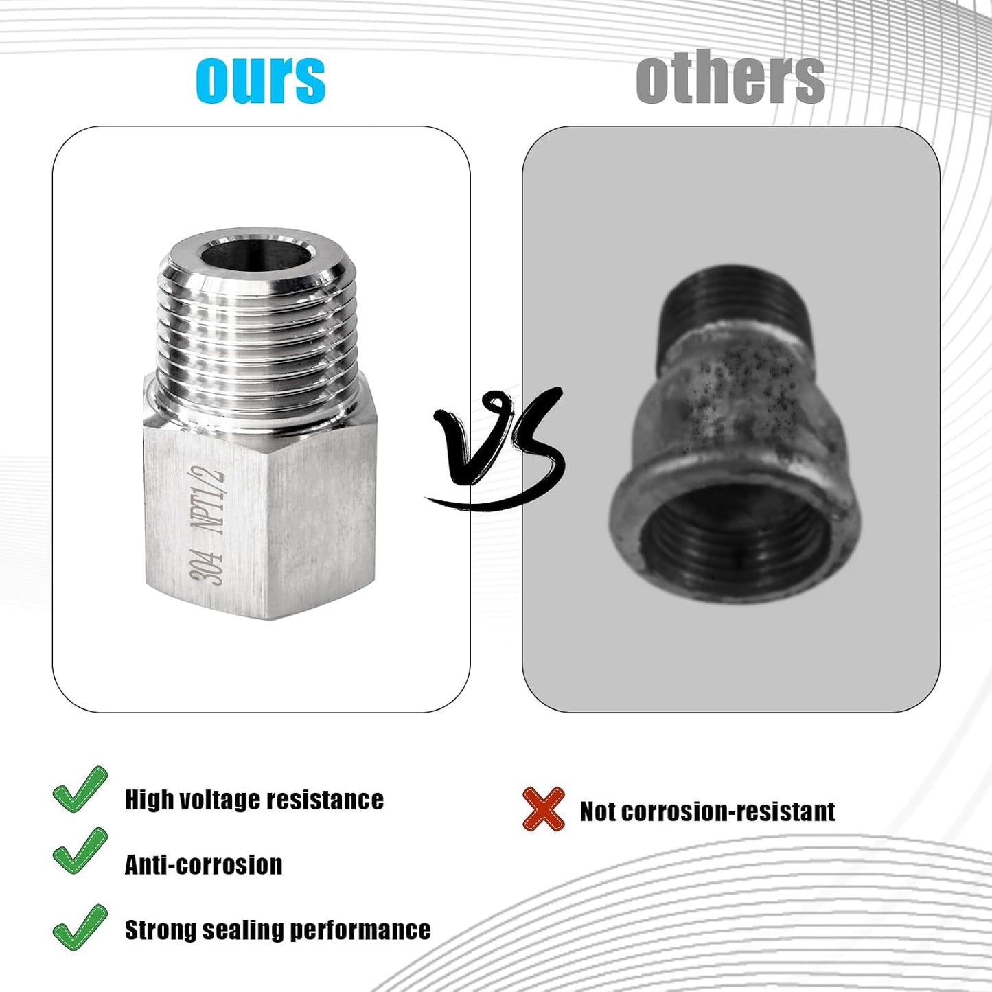 2 pieces Npt1/2 Female to Npt1/2 Male Reducer,1/2NPT Fittings Water pipe Adapter, Fabricate of 304 Stainless Steel