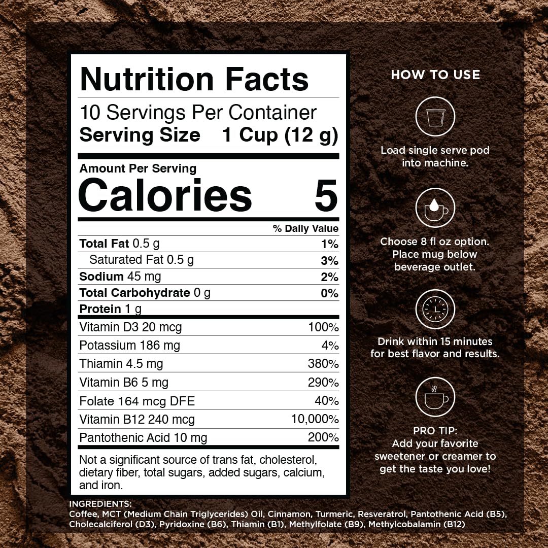 VitaCup Genius Keto Medium Dark Roast USDA Organic Coffee Pods