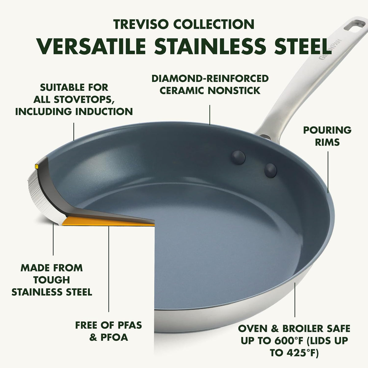 GreenPan Treviso Stainless Steel Healthy Ceramic Nonstick, 12" Frying Pan Skillet with Lid, PFAS-Free,Clad, Induction, Dishwasher Safe, Silver