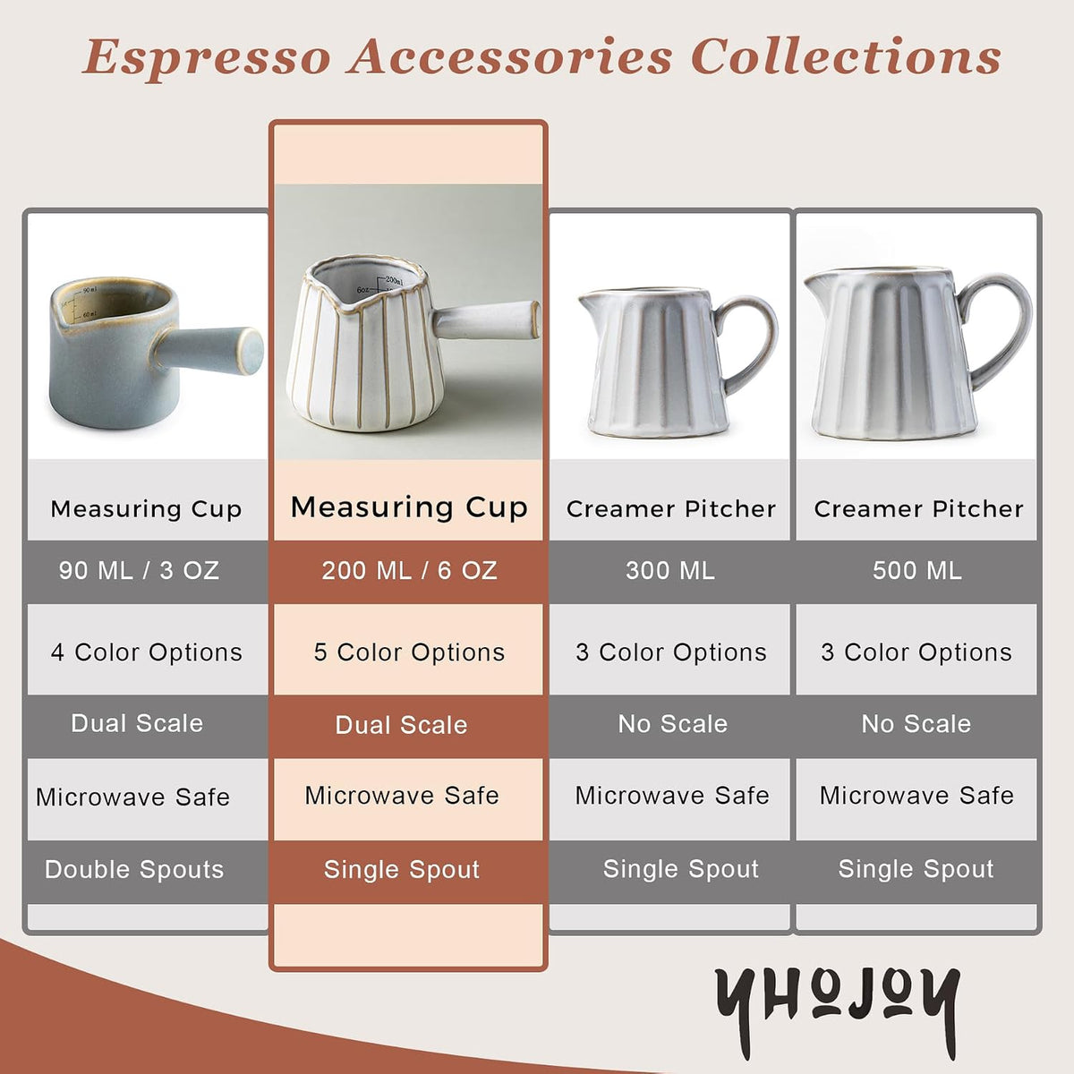 Ceramic Espresso Cups, Espresso Measuring Cup with Handle, 6 OZ | Espresso Shots Cups with Dual Scale, Espresso Accessories, Cute Espresso Pour Cup, Coffee Bar Aesthetic, Cream White