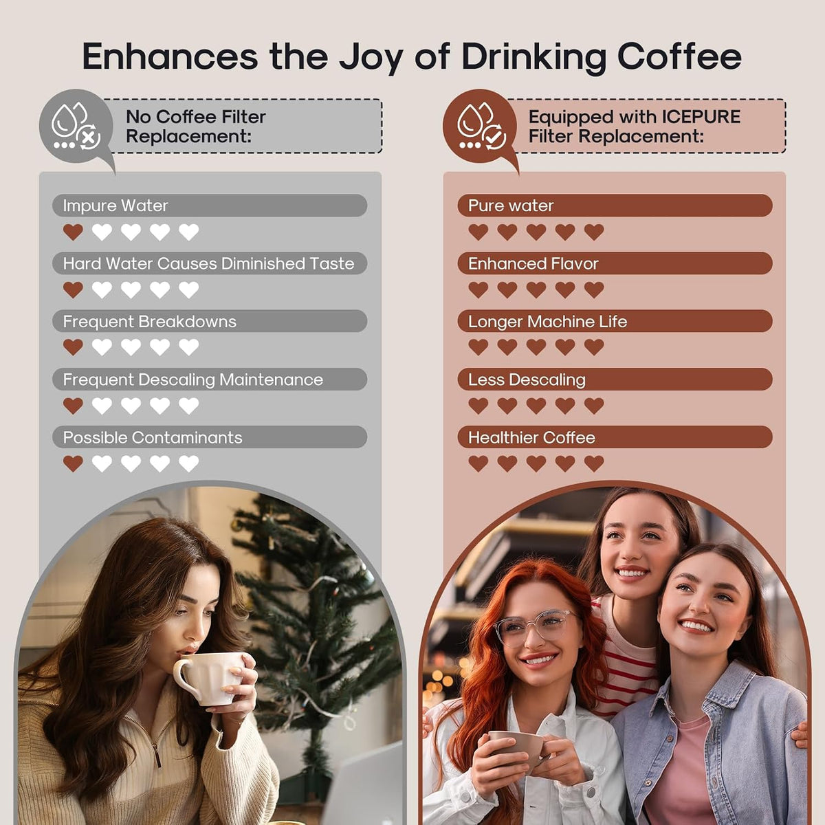 ICEPURE Coffee Machine Water Filter Replacement for Breville BWF100, BES980XL, BES920XL, BES870XL, Barista Espresso Machines, Ion Exchange Resin, Reduces Heavy Metals &amp; Improves Coffee Taste, 24PACK