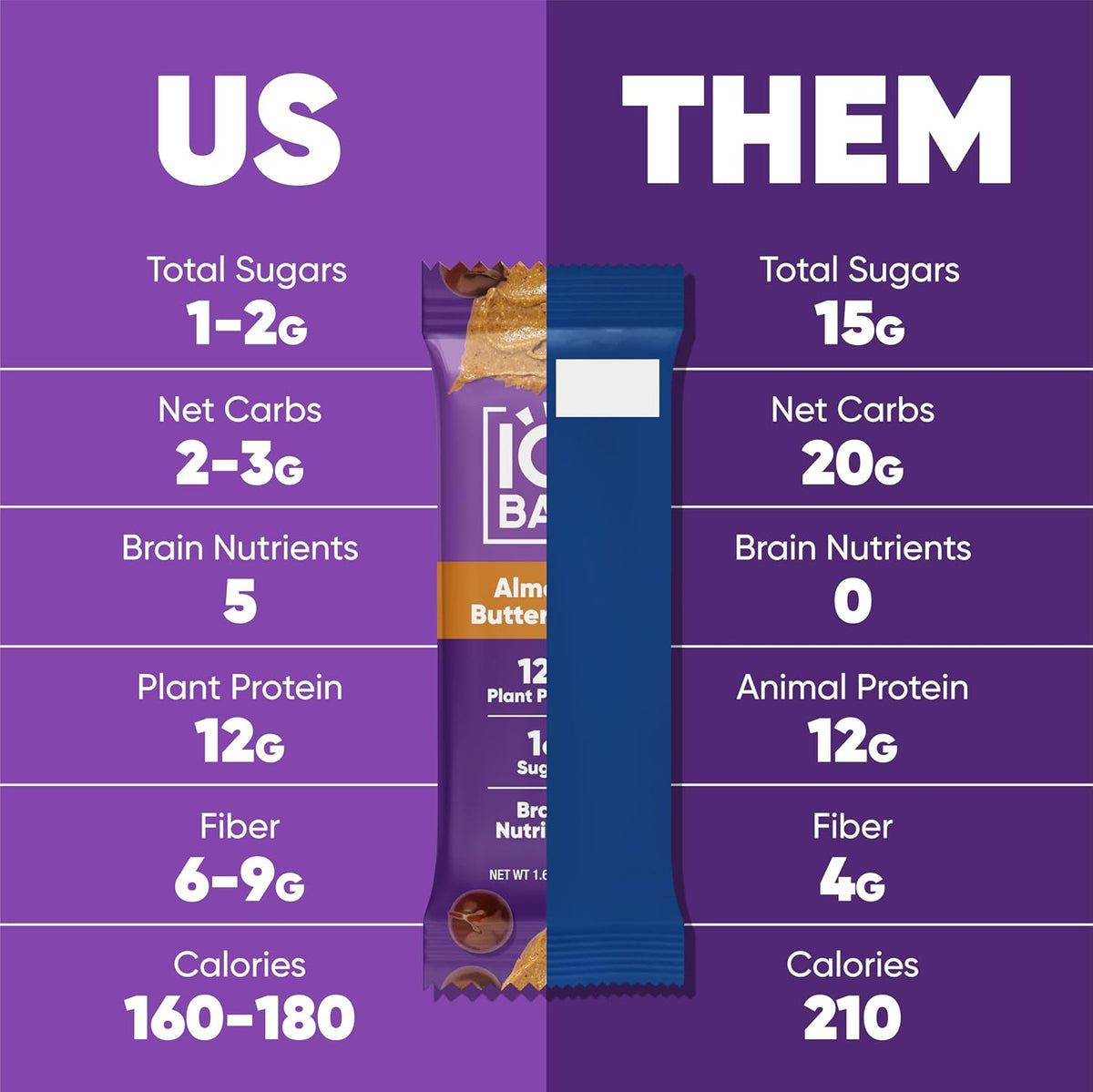 IQBAR Clean High Protein Bars