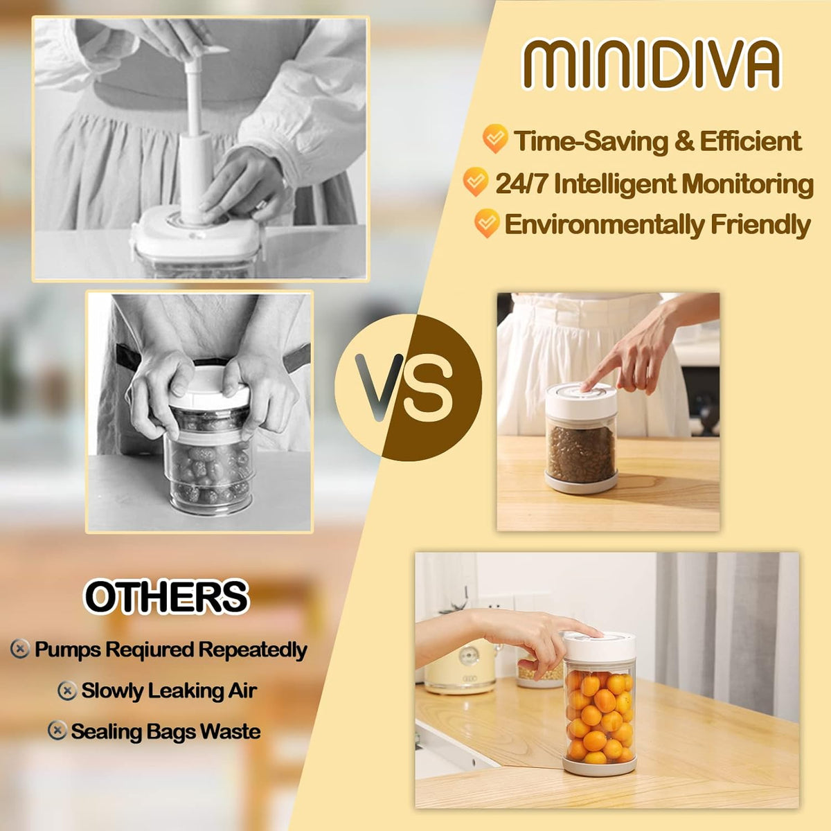 Minidiva Smart Vacuum Container, Automatic Electric Airtight Glass Jar for Food Coffee Storage Meal Prep (White-600ml)