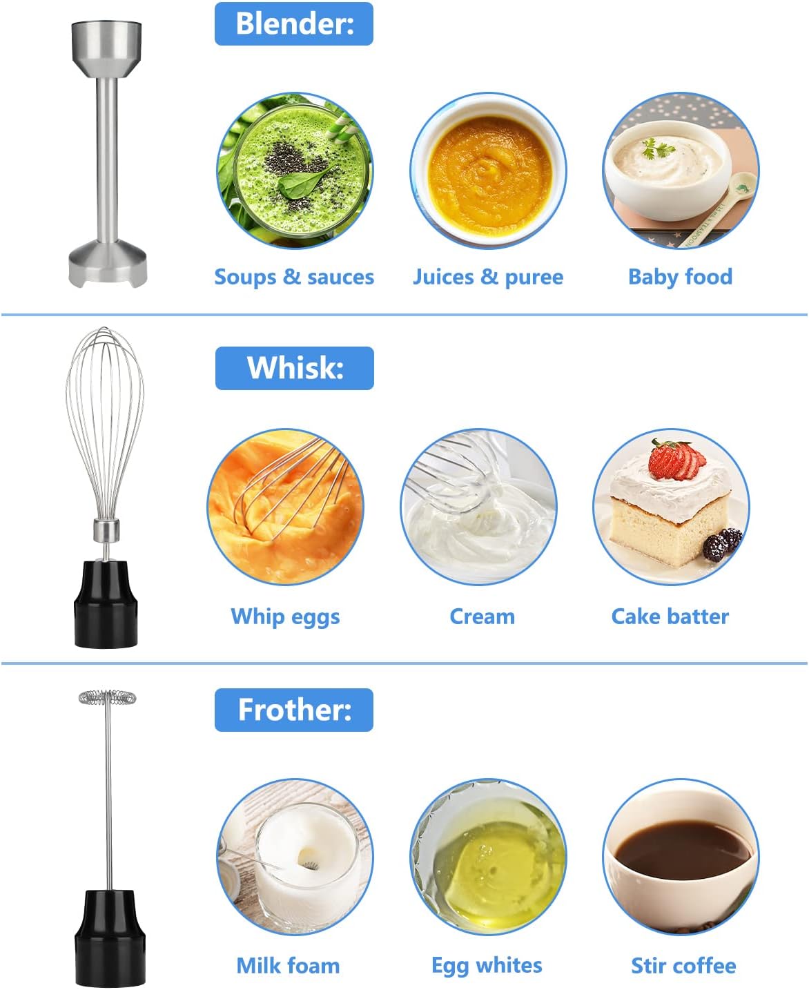 Amateys Immersion Hand Blender, 700W Multi‑Function Kitchen Stick Blender