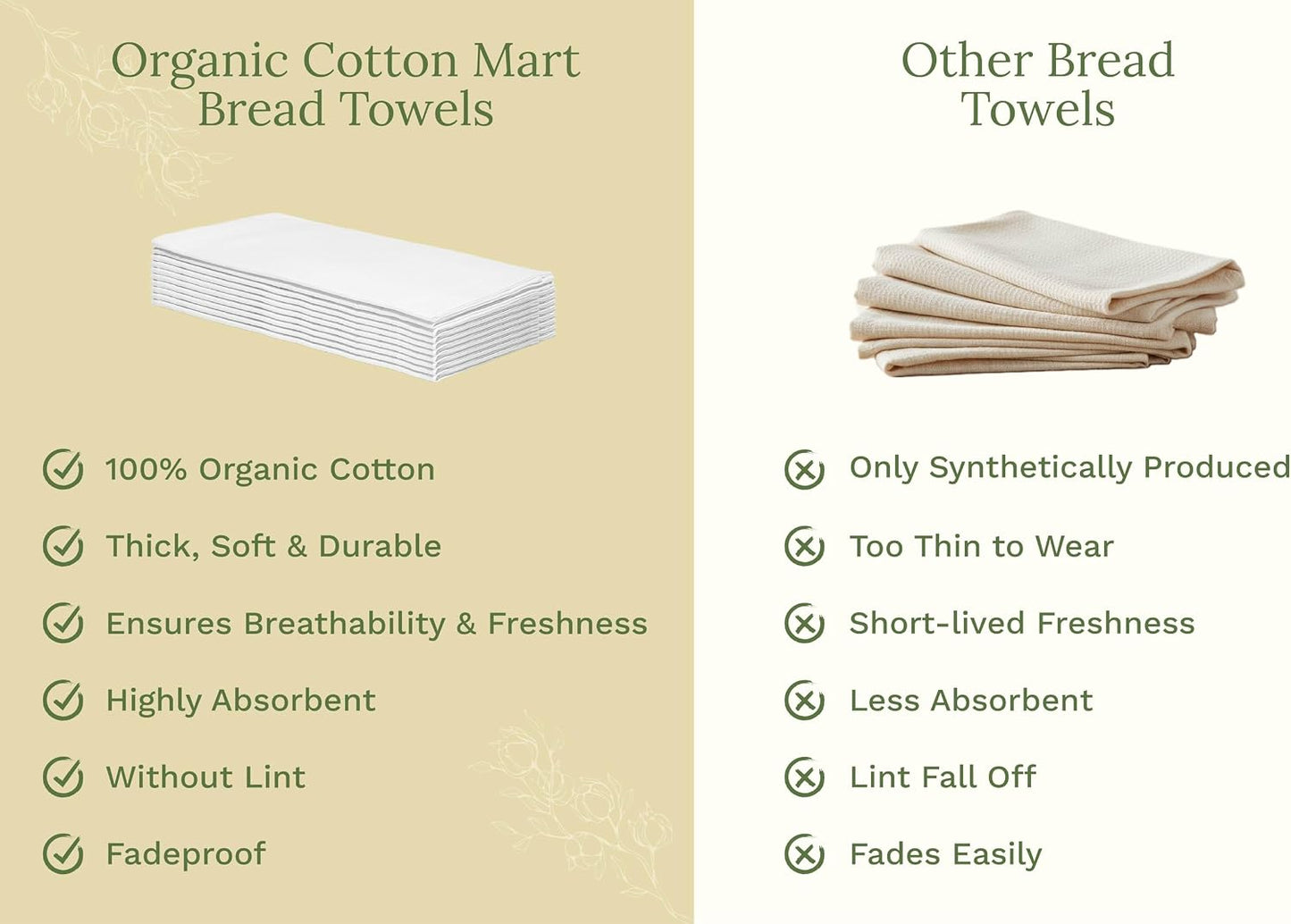 Organic Cotton White Dish Towels - 10 Pack Quick Drying White Kitchen Towels - Lint-Free Organic Cotton Dish Cloths - Extra Large Highly Absorbent Blank Tea Towels - 27"x27"