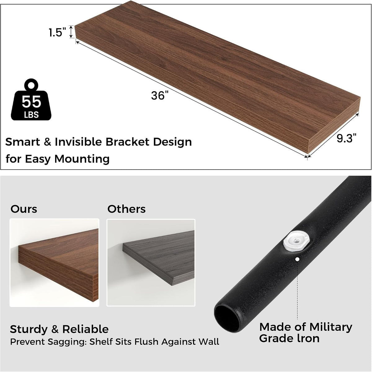 36 Inch Floating Shelves for Wall, 9"D Wood Storage Shelves, Walnut Finish