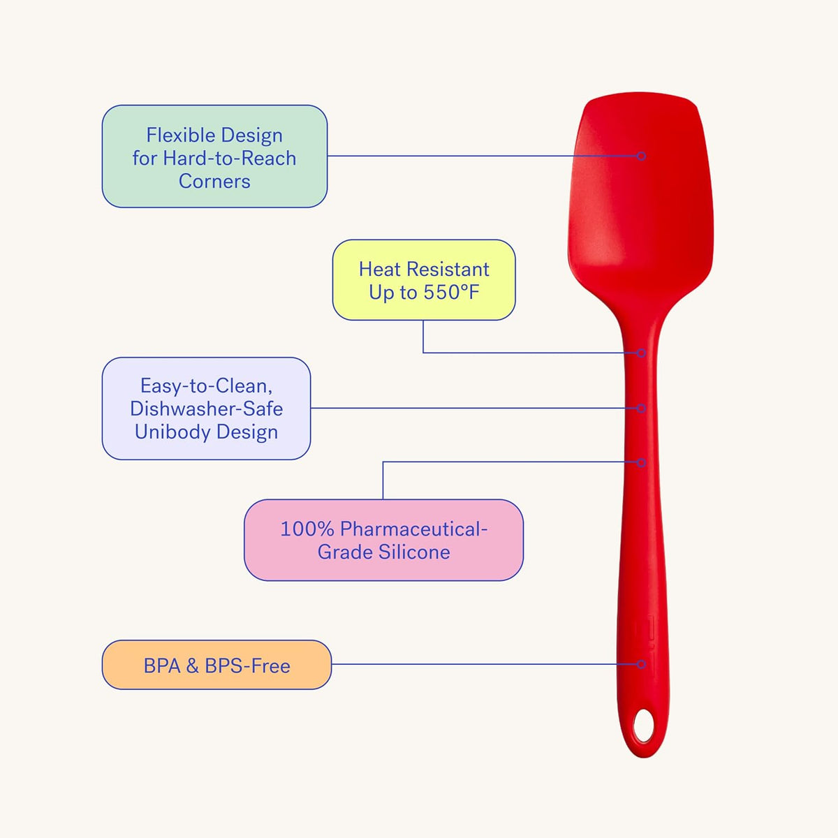 GIR: Get It Right Silicone Spatula Spoonula, Non toxic cooking utensils for Nonstick Cookware, Cooking and Baking - Mini - 8IN - Black