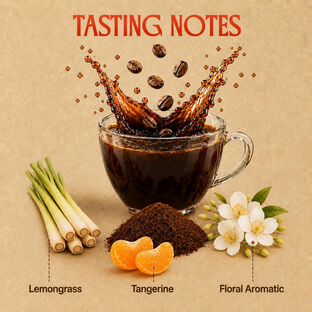 Colombia Ground Coffee