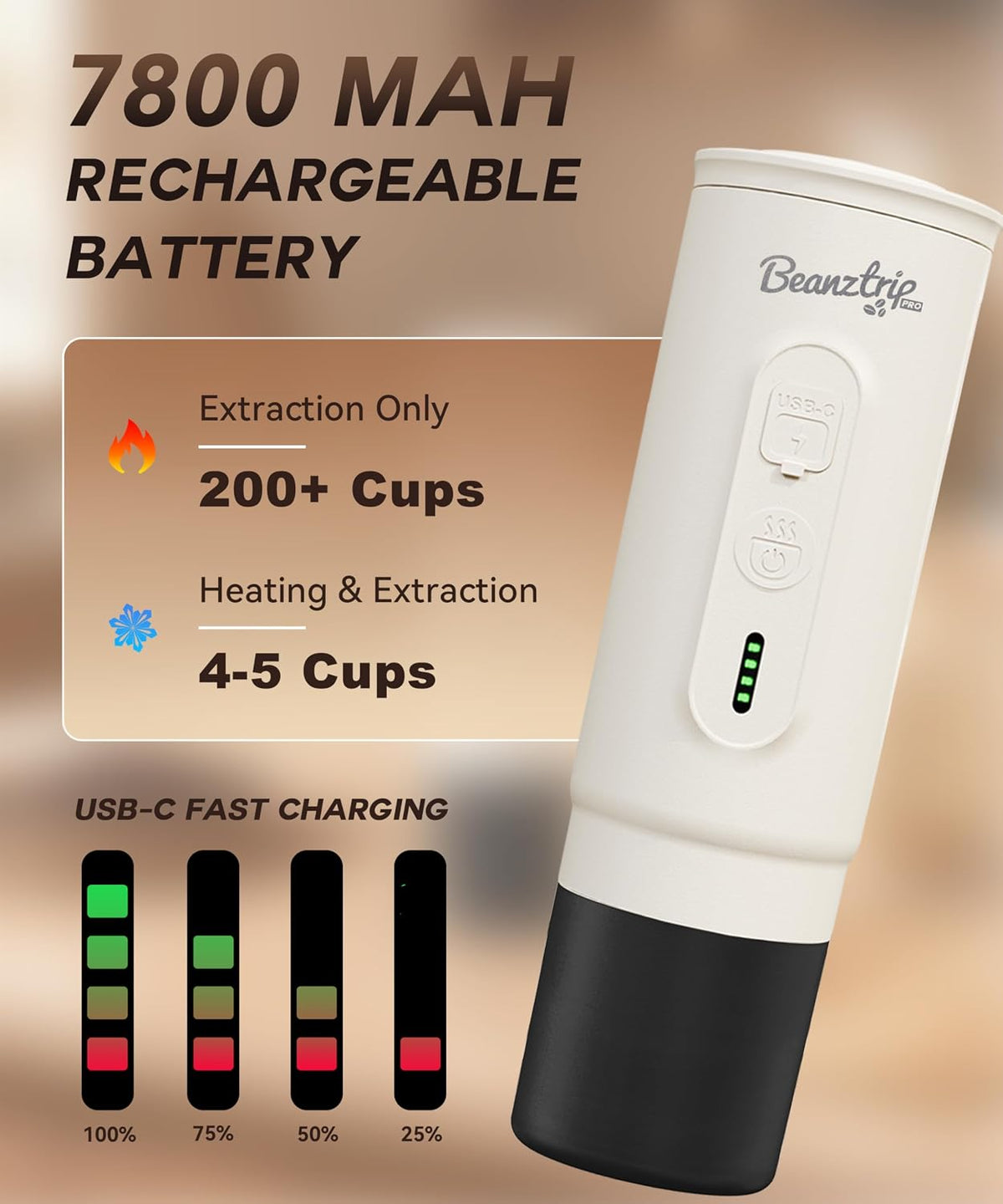 H02 PRO Portable Electric Espresso Maker, Portable Coffee Machine Compatible with NS Capsule Original Pods &amp; Ground Coffee, Mini Travel Espresso maker for Camping, Hiking, RV