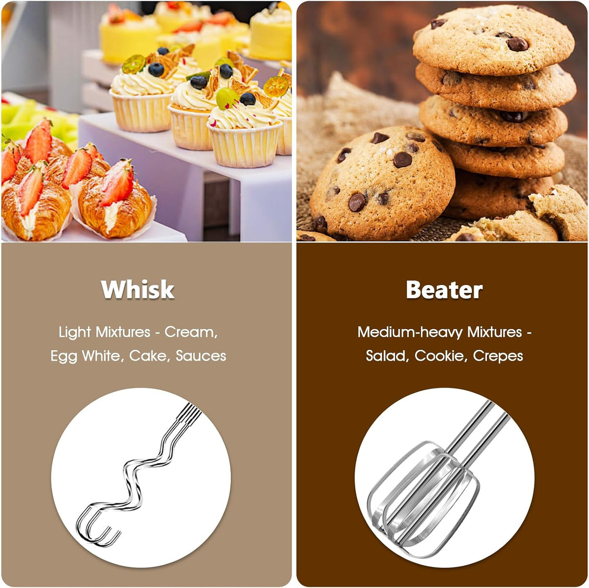 5-Speed Electric Hand Mixer with Whisk
