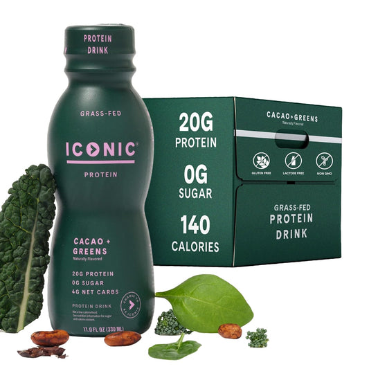 ICONIC Protein Shake, Cacao + Greens (12 Pack) – 20g Grass-Fed Protein Drink – Low Carb, Sugar Free, Keto Friendly – Lactose