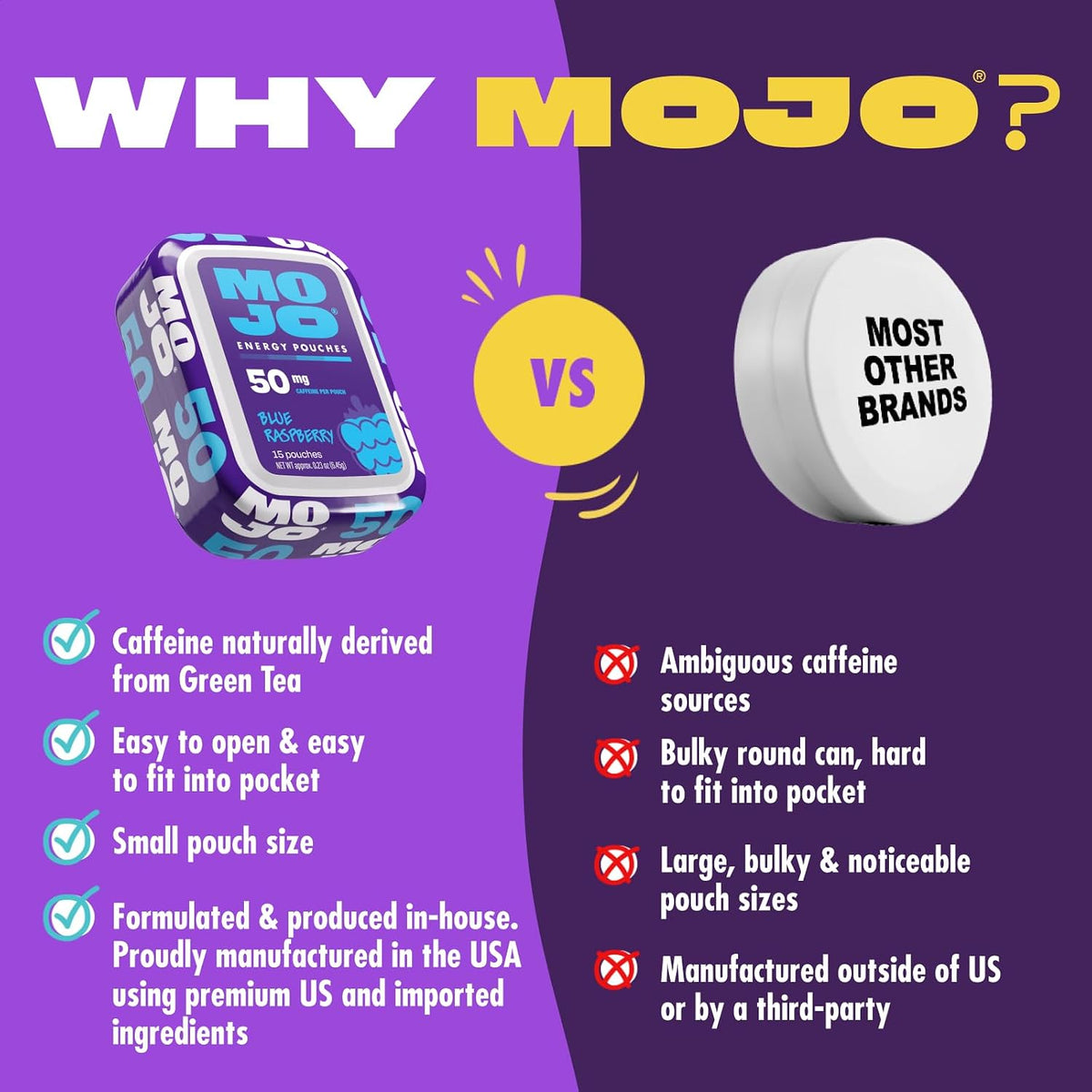 MOJO Caffeine Pouches with Naturally Derived Caffeine from Green Tea