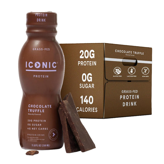 Iconic Protein Drinks, Chocolate Truffle (12 Pack) - Sugar Free & Low Carb - 20g Grass Fed Protein - Lactose Free, Gluten