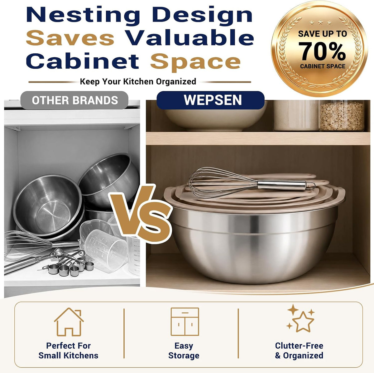 WEPSEN Mixing Bowls Set