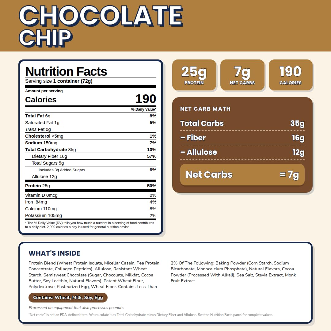 Bootylicious Protein Muffin, Chocolate Chip, 12-Pack | 25g Protein, High Fiber, 7g Net Carbs*, 200 Calories or Less