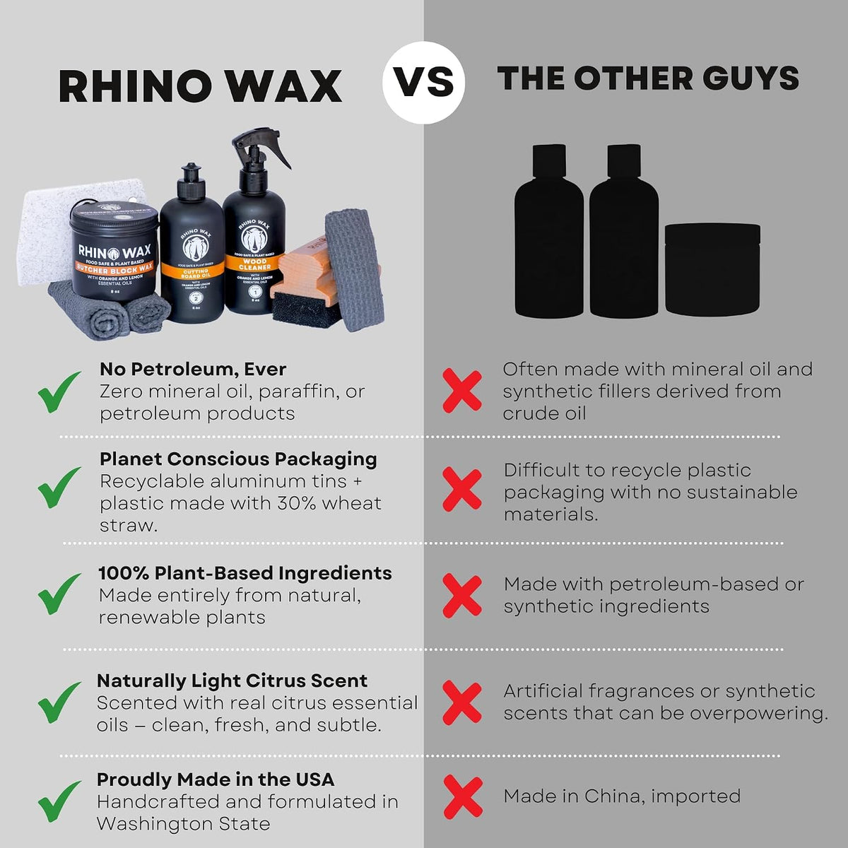 Rhino Wax Butcher Block Maintenance Kit: Oil, Wax, Scraper &amp; Applicator