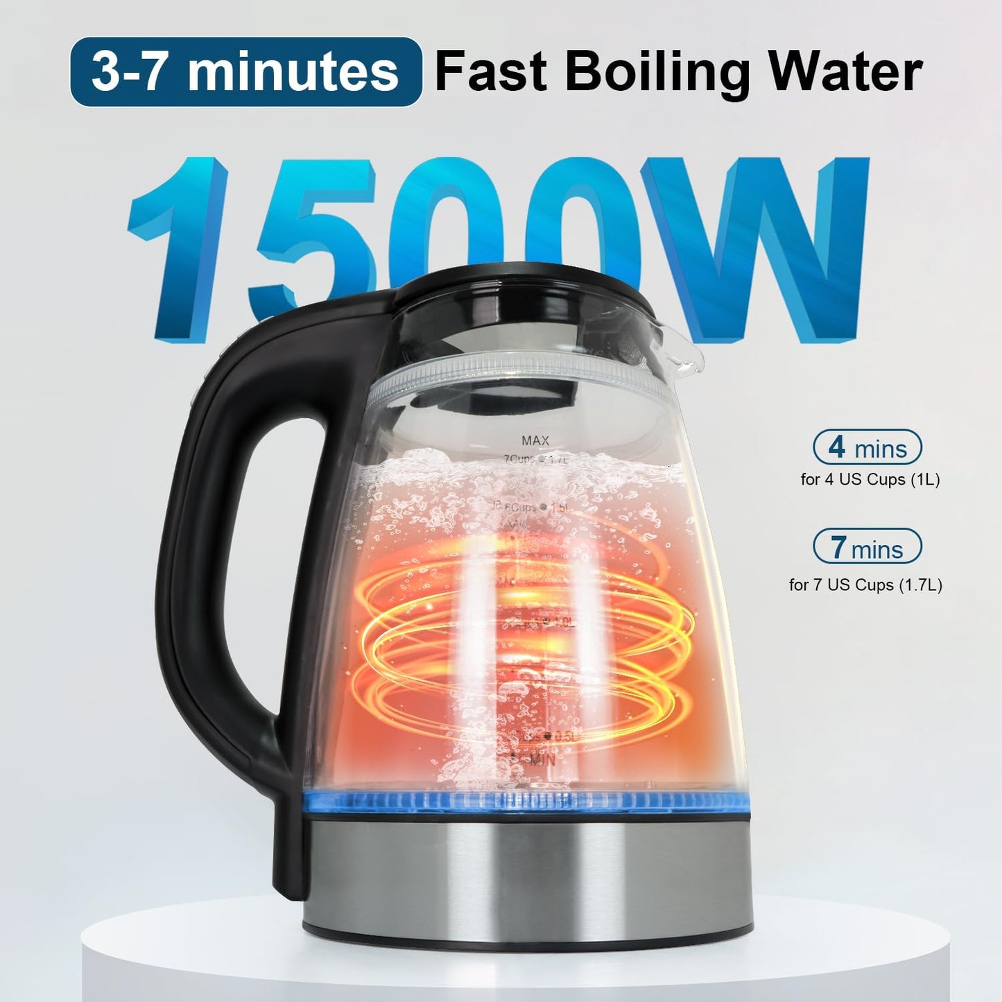 Cool Touch Electric Kettle with 6 Temp Presets for Tea/Coffee | 4H Keep Warm, Borosilicate Glass Inner and PC Outer Wall, BPA free, Auto Shut-off, 1.7L 1500W Fast Boil for Home/Office