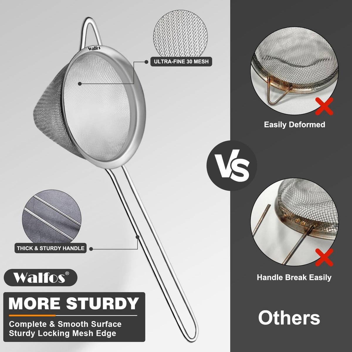 Walfos Small Fine Mesh Strainer for Cocktail &amp; Tea, Mini Stainless Steel Sieve with Handle, 3.15 Inch Metal Strainers for Juicing, Coffee, Drinks, Tea Herbs
