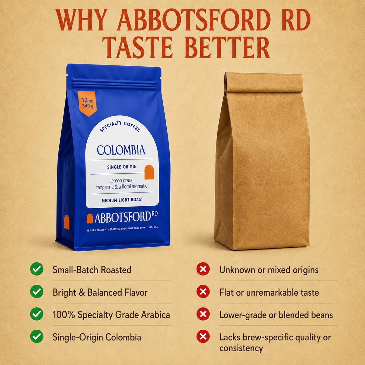 Colombia Ground Coffee