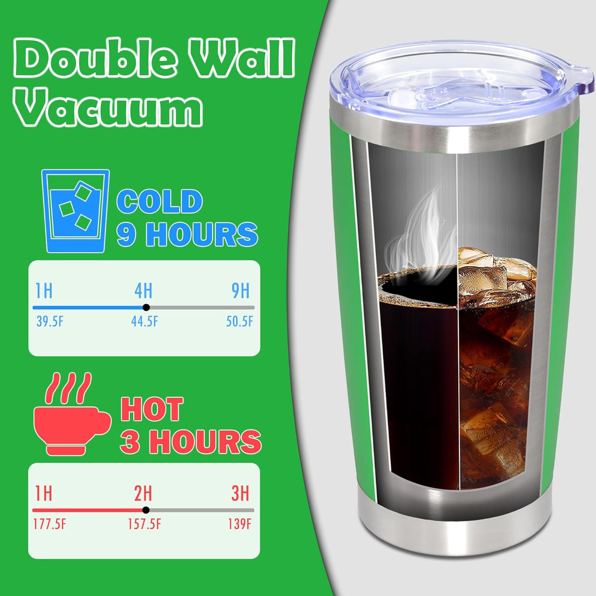 20oz Tumbler Stainless Steel Tumbler Cup with Lid Vacuum Insulated Double Wall Travel Mug, Durable Powder Coated Travel Coffee Tumbler Mug for Hot & Cold Drinks, Green,4 Pack