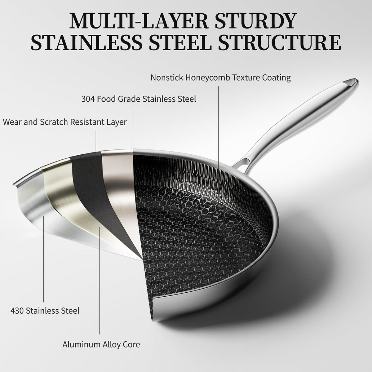 Stainless Steel Frying Pan with Lid - 9.5 Inch Nonstick Frying Pan with Lid, Honeycomb Stainless Steel Skillet Omelet Chef's Pan with Stay Cool Handle, Induction Compatible, PFOA Free
