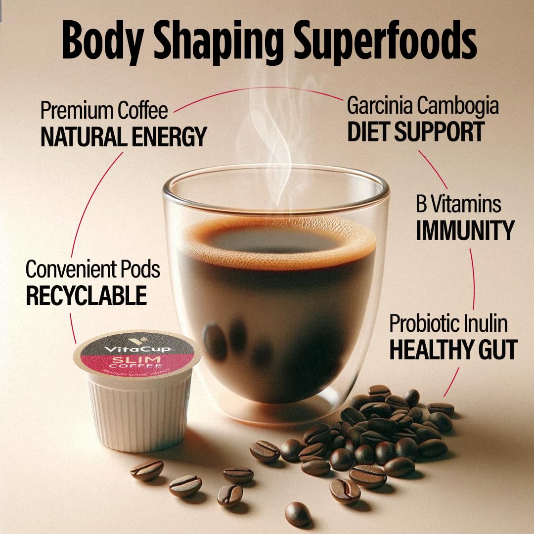 VitaCup Slim Organic Medium Dark Roast Coffee Pods for Diet Support