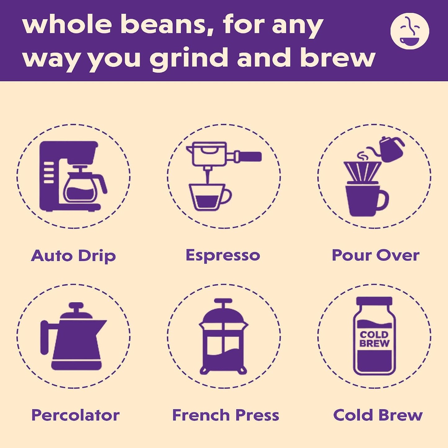 Coffee Bean Direct 0 Dark 30 Blend, Whole Bean, 1lb Bag | Mixed Roast Level, Rich Flavor