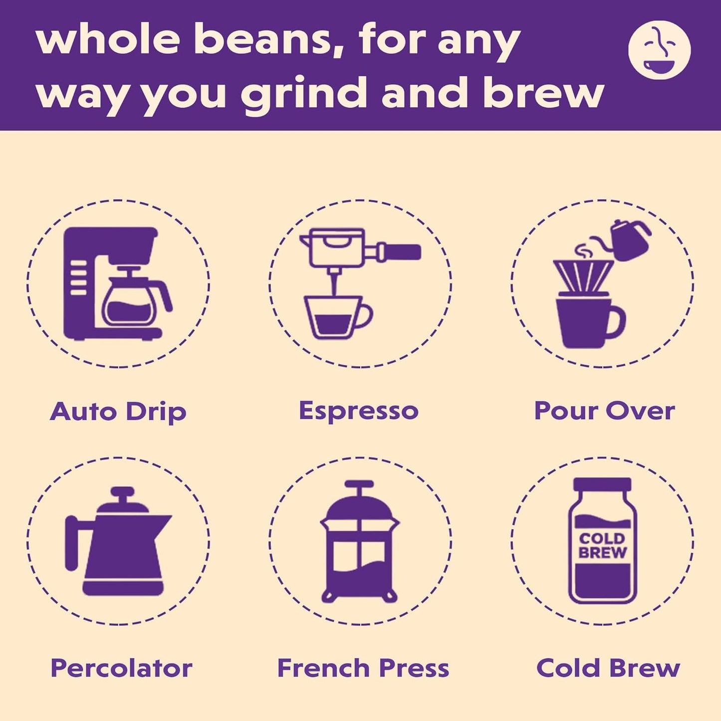 Coffee Bean Direct Dark Costa Rican Tarrazu, Whole Bean, 2.5lb Bag | Dark Roast, Single Origin Arabica Coffee Beans
