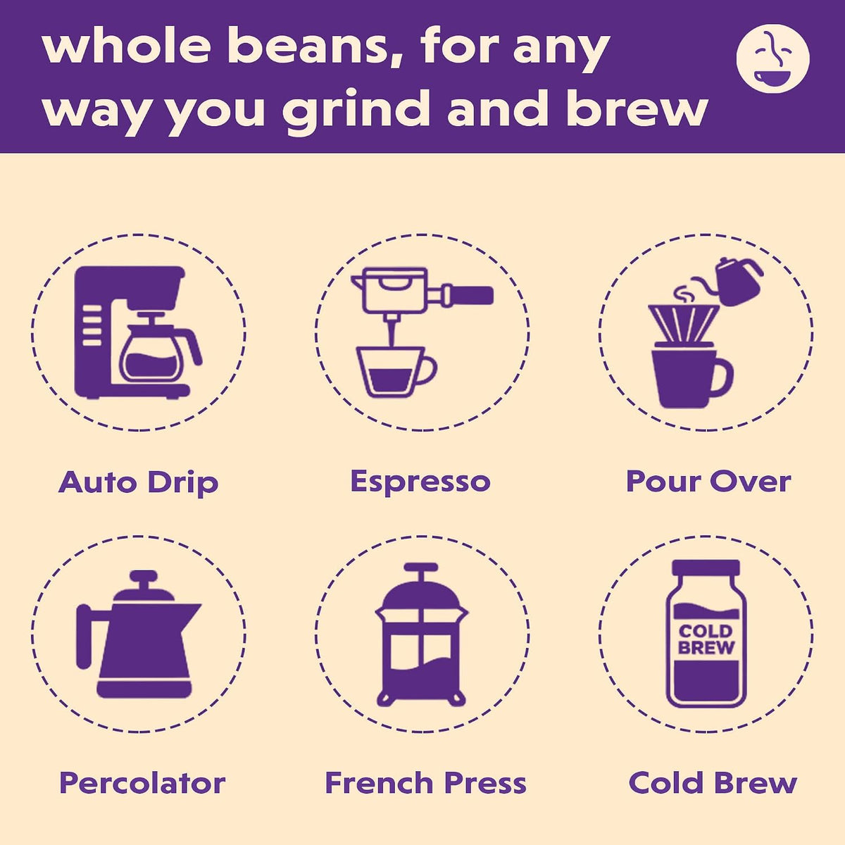 Coffee Bean Direct Ethiopian Yirgacheffe, Whole Bean, 2.5lb Bag | Light Roast, Single Origin Arbica Coffee Beans