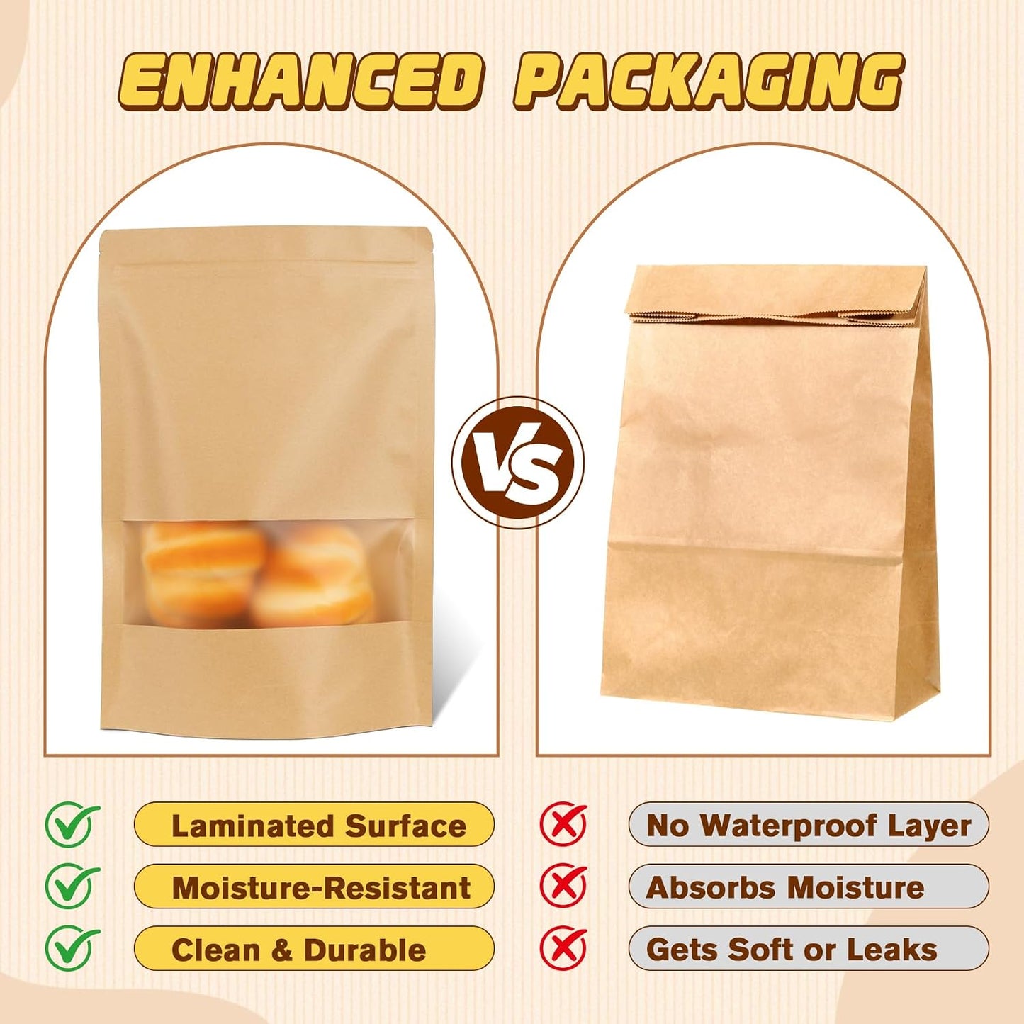 JETMORE 50 Pack Resealable Bags, Stand Up Pouches with Window, 3.5x5.5in
