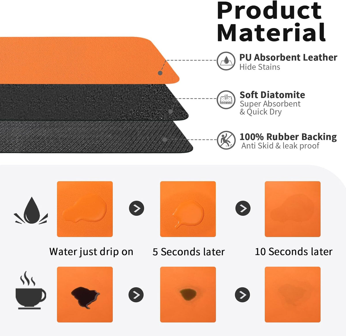 Coffee Mat - Absorbent Hide Stain Rubber Backed Dish Drying Mat for Kitchen Counter - Bar Mats for Countertops Accessories Fit Under Coffee Maker Espresso Machine
