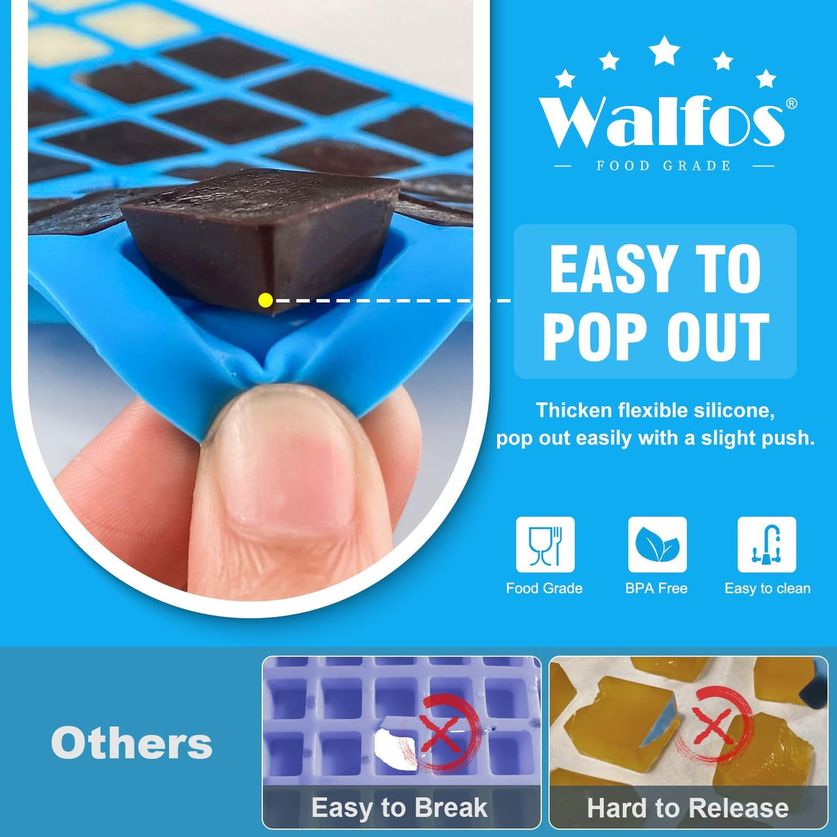 Mini Square-Terrace Silicone Chocolate Molds 50 Cavities - Walfos Non Stick Silicone Candy Molds, Silicone Molds for Chocolate, Candy, Gummy, Jelly, Ice Cubes, Food Grade &amp; Dishwasher Safe, 2 Packs