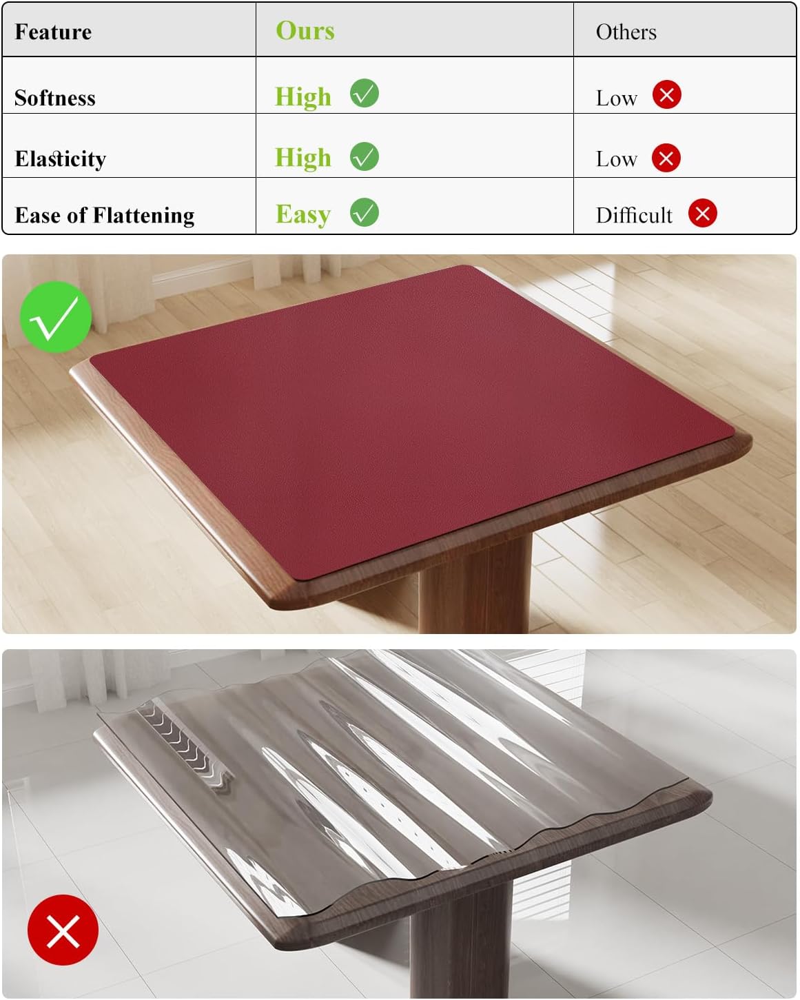 Wine Red Plastic Table Cover Protector, 36" x 72" PVC Desk Pad Mat