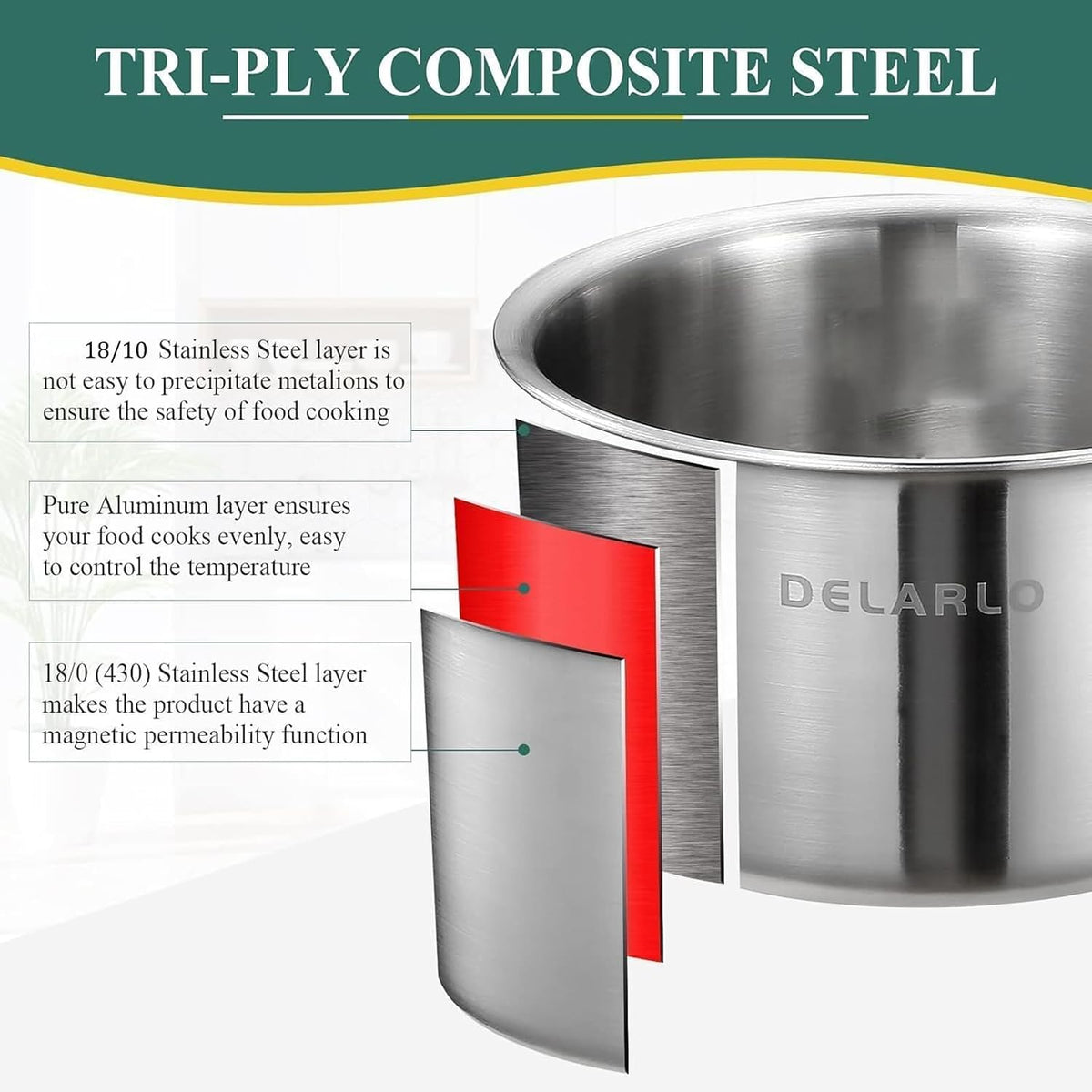 DELARLO Sauce Pan Sets, Compatible with All Cooktops 600℉, Full Clad Triply Stainless Steel Saucepan, 1QT Pot & 2 QT Pot with Steamer (Lids 300℉)