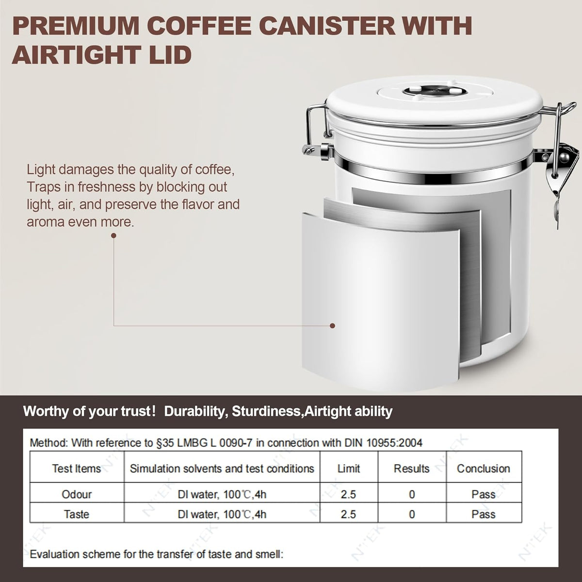 ShanSon Coffee Canister Airtight Coffee Container Stainless Steel Coffee Bean Storage Container with Scoop Coffee Canister for Beans Grounds Sugar Flour Tea Cereal,22OZ, White