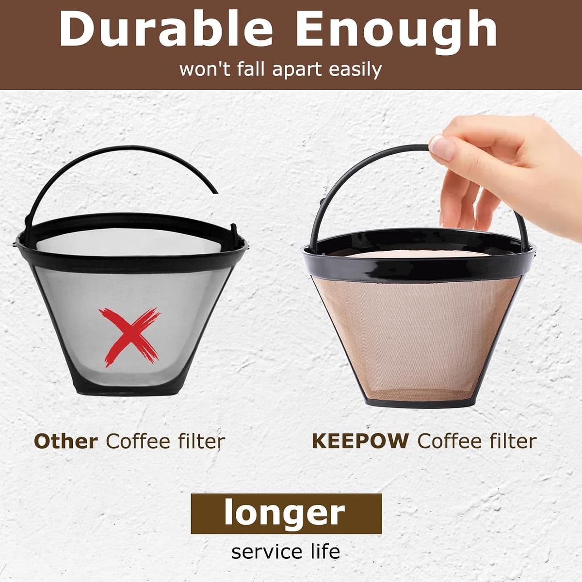 KEEPOW Reusable Coffee Filter Replacement 8-12 Cup