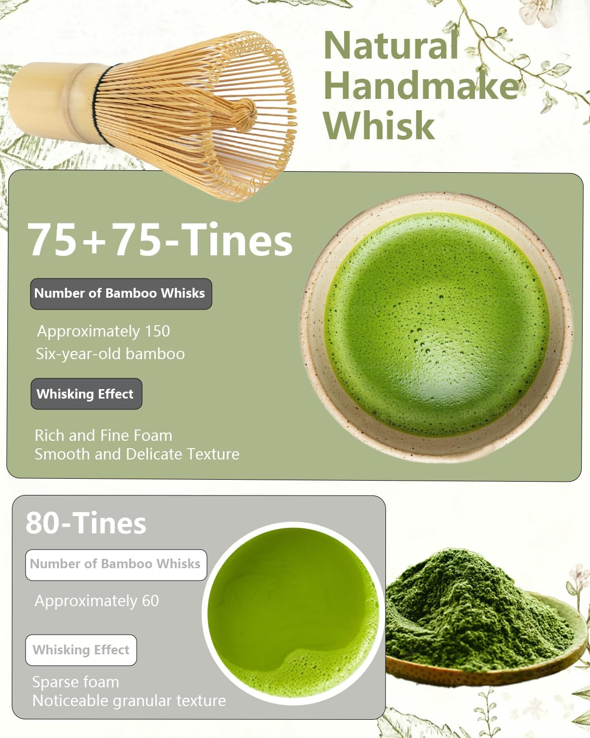 Matcha Whisk Set