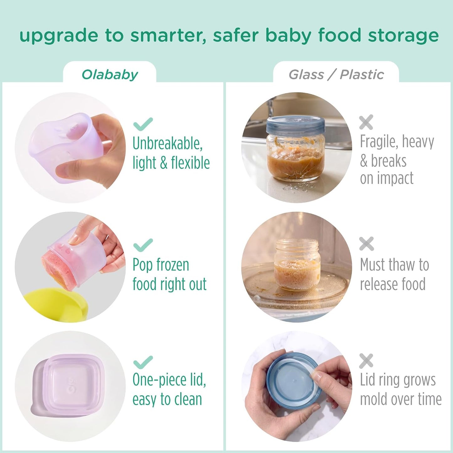 Olababy Silicone Baby Food Storage Containers 4pk, 4oz (Blueberry) | For Baby Food, Snacks, Formula, Puree &amp; Sauce. BPA &amp; Micro Plastic-Free. Daycare Essentials for Toddlers.