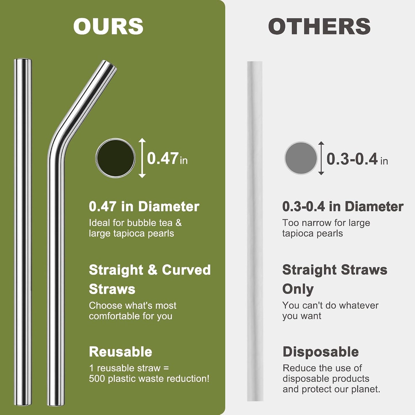 0.47'' Wide Metal Smoothie Straw-6 Pack Stainless Steel Reusable Straw