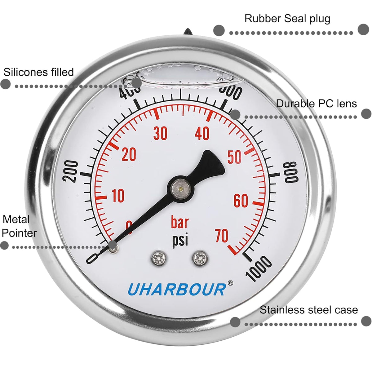 UHARBOUR Glycerin Pressure Gauge 1000psi/70bar, 2-1/2" Dial