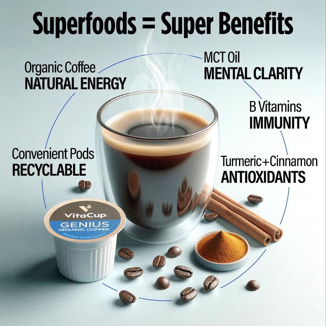 VitaCup Organic Genius Keto Medium Dark Roast Coffee Pods