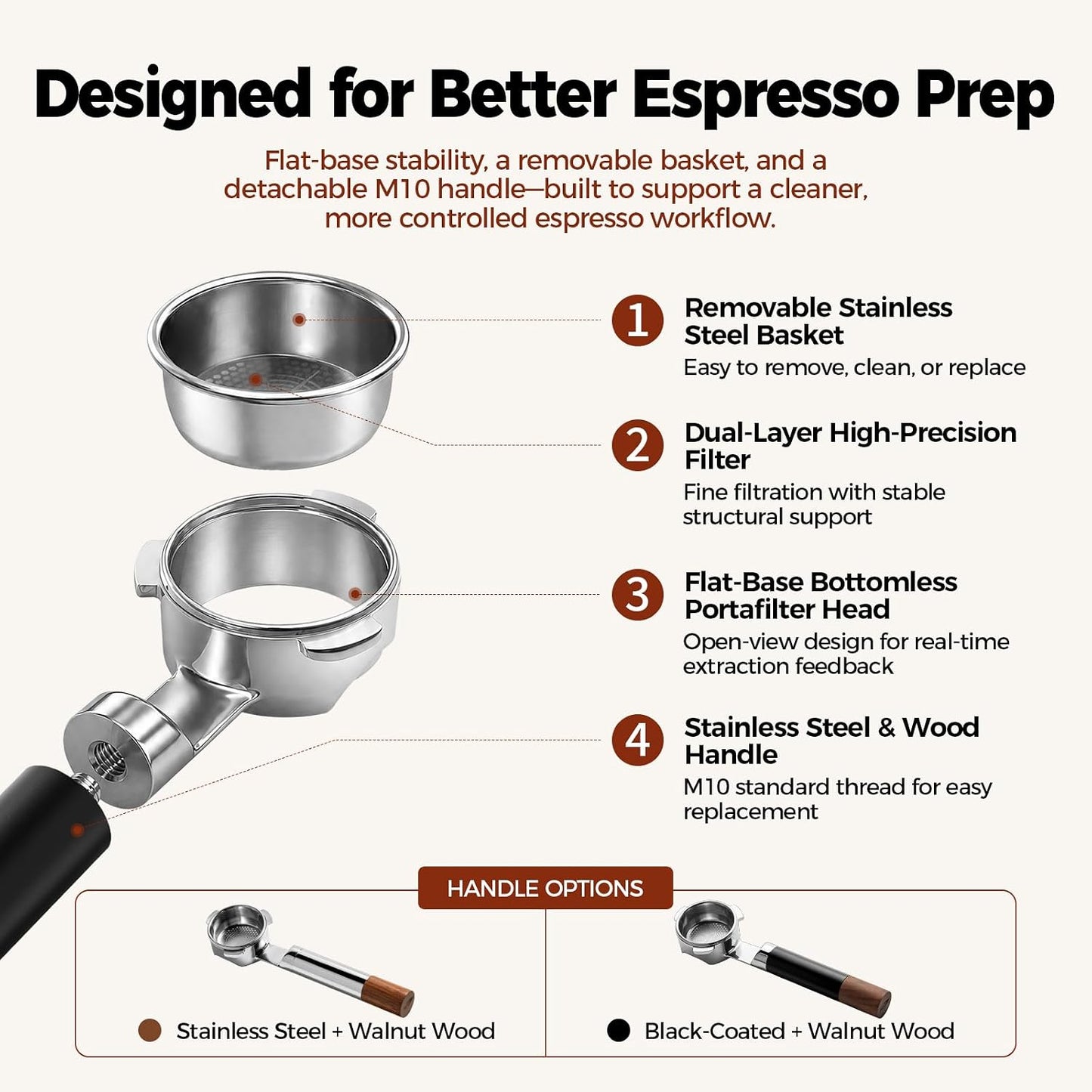 IKAPE 54mm Bottomless Naked Portafilter, Suitable for 54mm Breville Barista Series BES870/880 Machine &amp; Solis Barista Machines (Bambino Plus Not Supported)