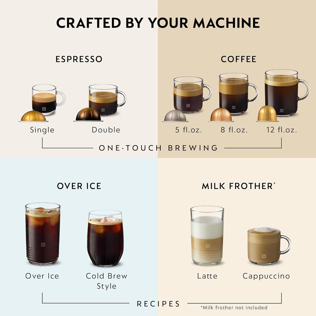 Nespresso Vertuo Pop+ Coffee Machine with Milk Frother