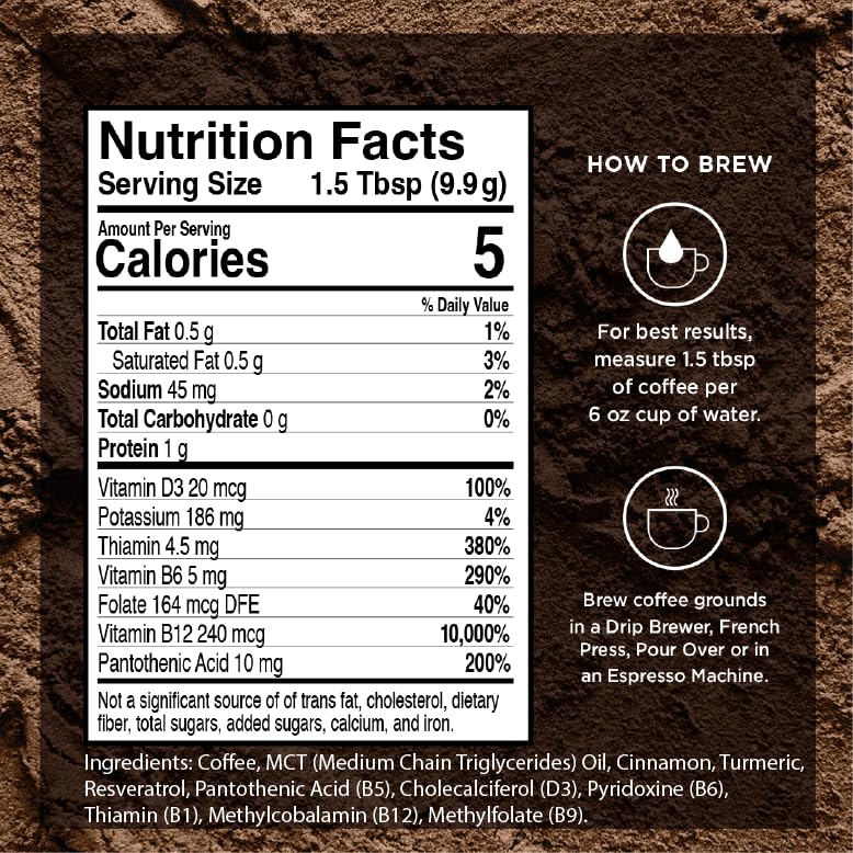 VitaCup Genius Keto Medium Dark Roast Ground Coffee, 33oz, 3 Bags | 100% Arabica, B Vitamins, D3, MCT Oil, Turmeric, Coffee Grounds