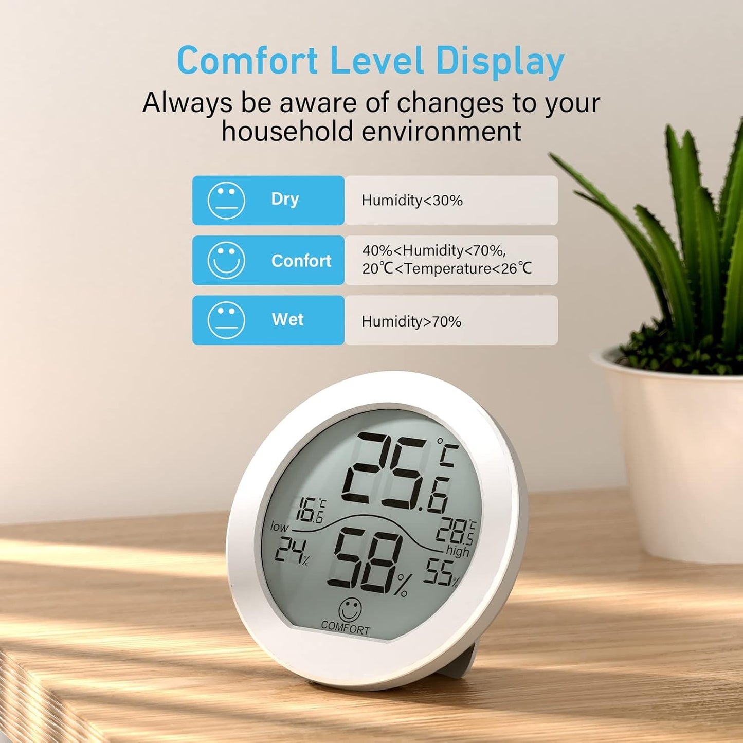 Indoor Digital Hygrometer Thermometer for Room Temperature Humidity Meter | SECRUI Thermometer Accuracy Calibration LCD Temperature Sensor with Maximum and Minimum Records,2 Pack
